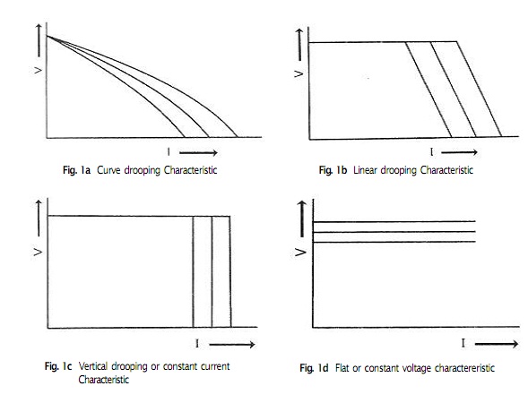 889_output characterstics.jpg